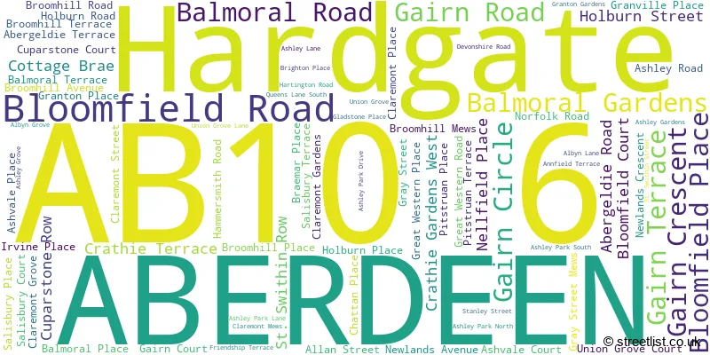 A word cloud for the AB10 6 postcode